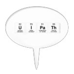 Uipath  Cake Picks