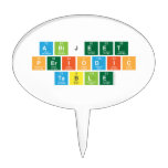 Abijeet
 periodic
 table  Cake Picks