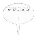 Capolista
 
   Cake Picks