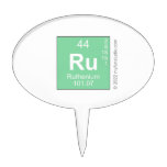 Ru  Cake Picks