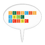 Periodic
 Table
 Writer  Cake Picks