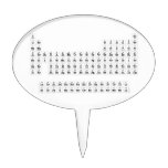 H                He
 LiBe          BC|N|OFNe
 NaMg          AlSiSPClAr
 KCaScTiVCrMnFeCoNiCuZnGaGeAsSeBrKr
 RbSrYZrNiMoTcRuRhPdAgCdInSnSbTeIXe
 CsBa HfTaWReOsIrPtAuHgTlPbBiPoAsRn
 FrRa RfDbSgBhHsMtDsRgCnNhFlMcLvTsOg
 
 LaCePrNdPmSmEuGdTbDyHoErTmYbLu
 AcThPaUNpPuAmCmBkCfEsFmMdNoLr  Cake Picks