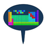 H  PERIODIC       HE
 LIBE   TABLE   BC|N|OFNE
 NAMG          ALSIPS|CLAR
 KCASCTIVCRMNFECONICUZNGAGEASSEBRKR
 RBSRYZRNBMOTCRURHPDAGCDINSNSBTEIXE
 CSBA1HFTAWREOSIRPTAUHGTLPBBIPOATRN
 FRRA2RFDBSGBHHSMTDSRGCNNHFLMCLVTSOG
 /\1LACEPRNDPMSMEUGDTBDYHOERTMYBLU
 \/2ACTHPAUNPPUAMCMBKCFESFMMDNOLR  Cake Picks