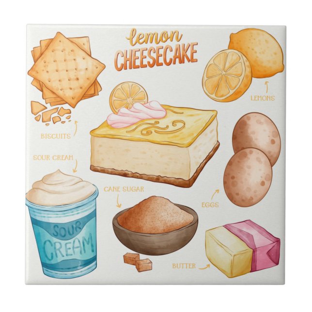 Cake Recipe Ceramic Tile (Front)