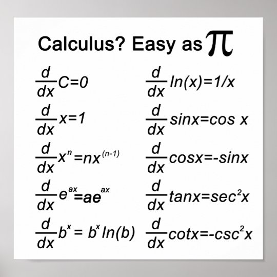 basics of calculus for beginners basics of calculus for beginners