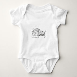 Calculus Hurts my Brain Baby Bodysuit