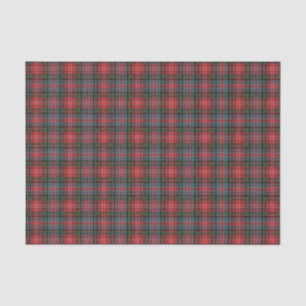 Caledonia Modern Scottish Tartan Tissue Paper