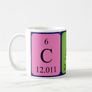 Cali periodic table name mug