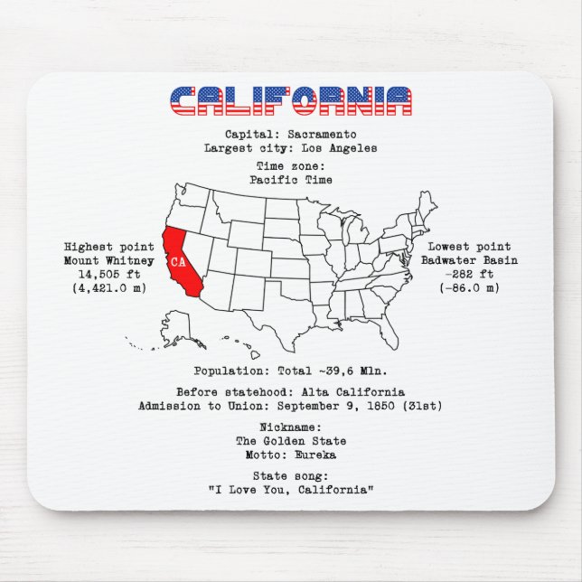 California American state on a map and useful info Mouse Pad (Front)