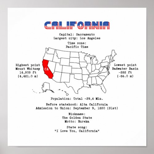 California American state on a map and useful info Poster