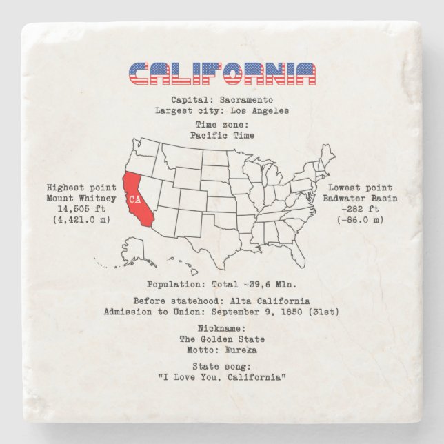 California American state on a map and useful info Stone Coaster (Front)