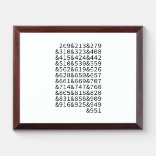 California Area Codes Award Plaque