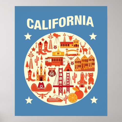 California Icons Poster