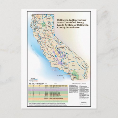 California Indian Culture Areas Postcard