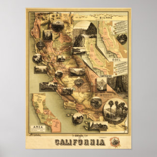 California Panoramic Map Poster