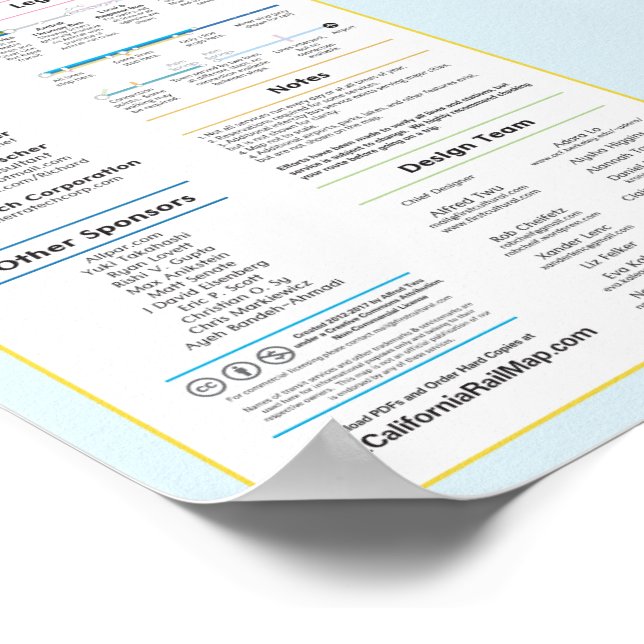 California Rail Map v2.00 - 3/25/2017 Poster (Corner)