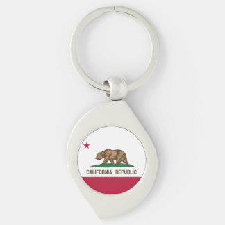 California Republic Bear Flag: Cali Golden State Keychain