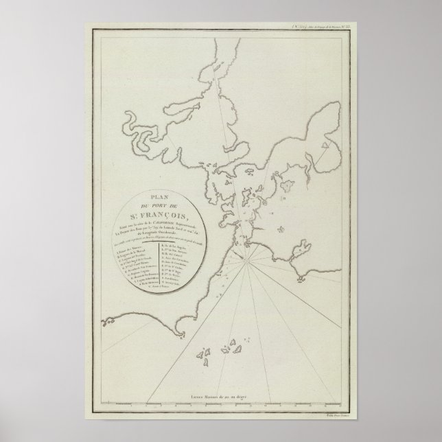 California San Francisco Bay Area Poster (Front)