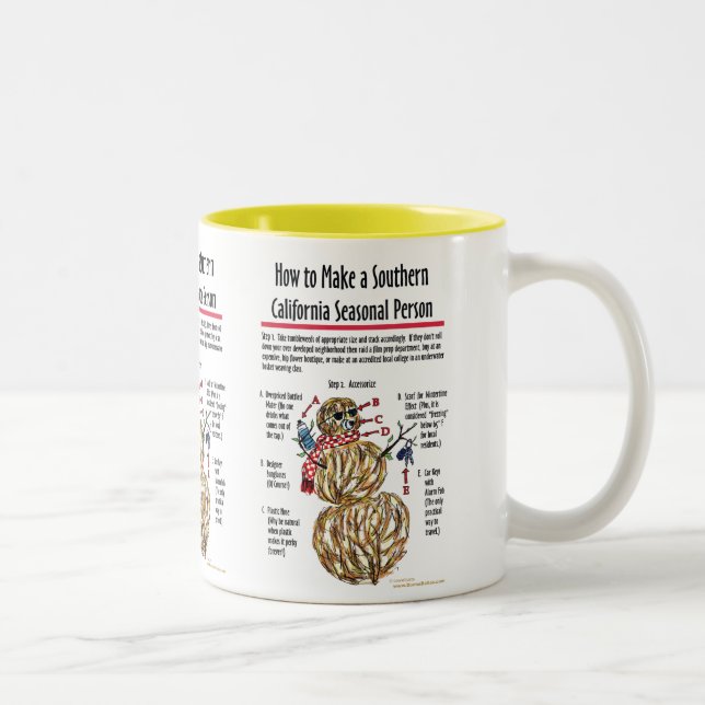 California Seasonal Person Mug (Right)