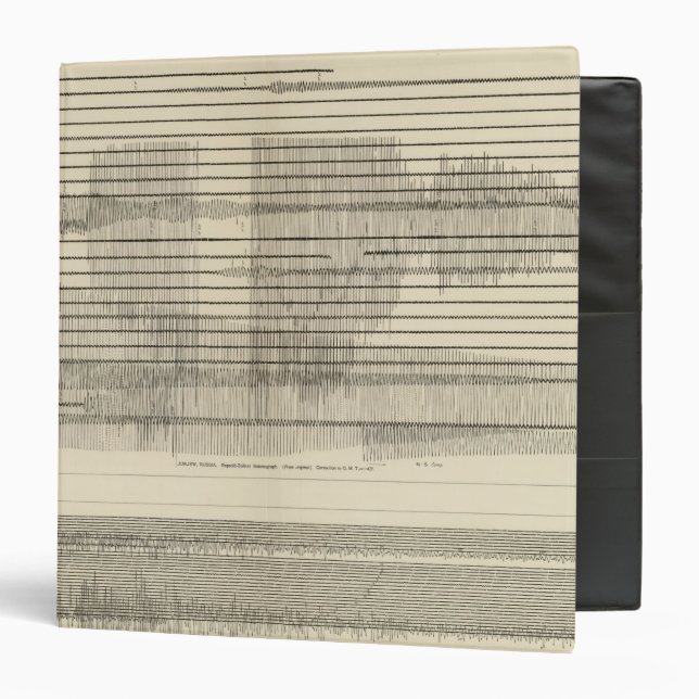 California Seismograms 10 Binder (Front/Inside)
