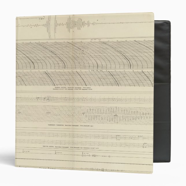 California Seismograms 13 3 Ring Binder (Front/Inside)