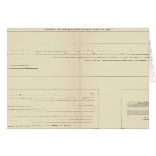 California Seismograms 14 Cards (Front Horizontal)