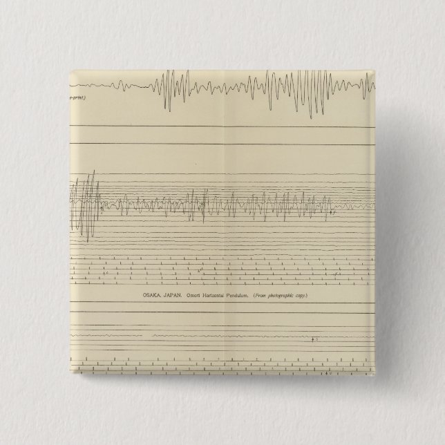 California Seismograms 15 Pinback Button (Front)