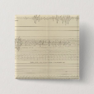 California Seismograms 15 Pinback Button