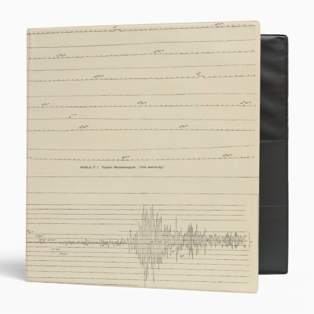 California Seismograms 4 3 Ring Binder (Front/Inside)