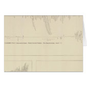 California Seismograms 6 (Front Horizontal)