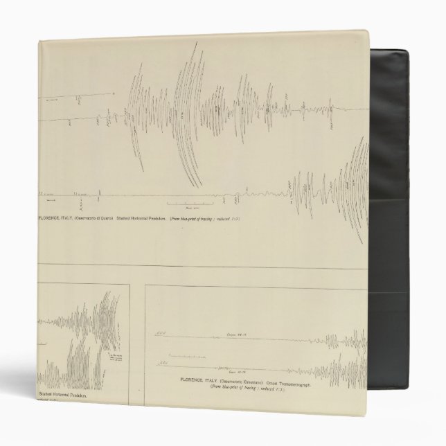 California Seismograms 6 3 Ring Binder (Front/Inside)