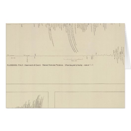 California Seismograms 6 Cards (Front Horizontal)