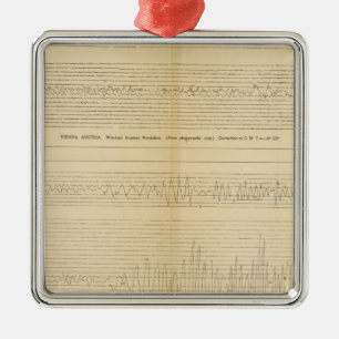 California Seismograms 9 Metal Ornament