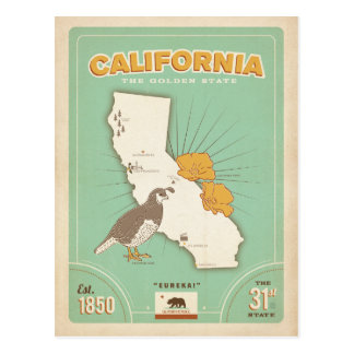 postcards postcard printing zazzle