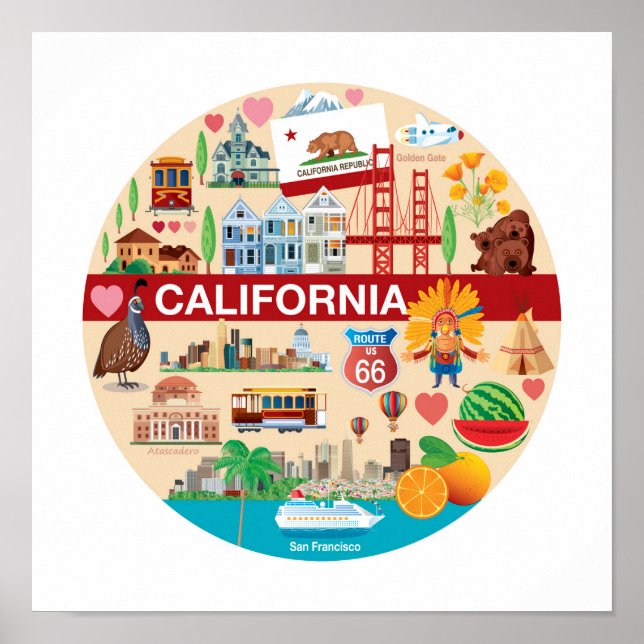 California Travels Poster (Front)