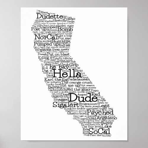California USA Slang Word Art Map Poster