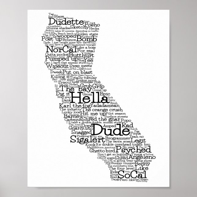 California USA Slang Word Art Map Poster (Front)
