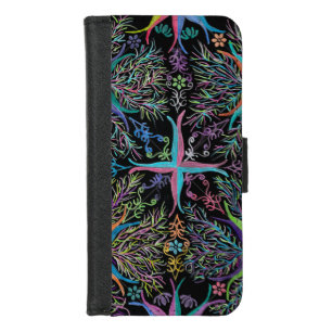 Calipso phone cases wallet style