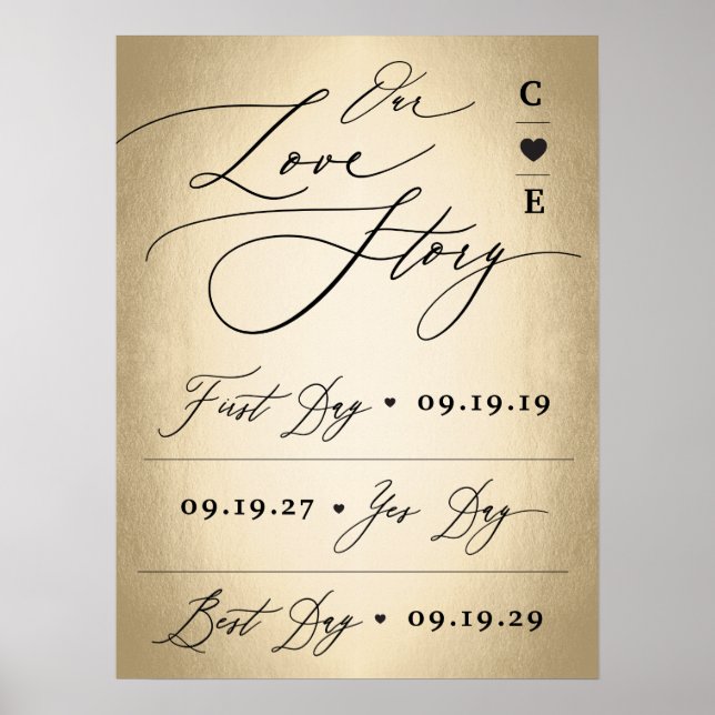 Calligraphy Script On Our Love Story Wedding Sign (Front)