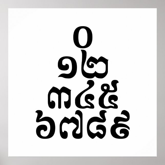 Cambodian Numbers Pyramid - 0 12 345 6789 Khmer Poster (Front)