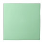 Cameo Green Mint 2015 Color Trend Template Tile
