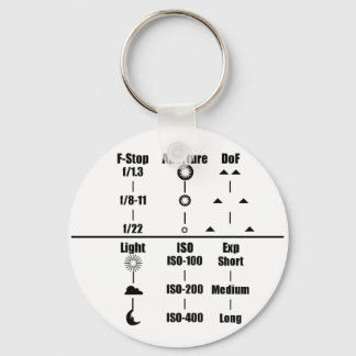 Camera Settings Guide Keychain