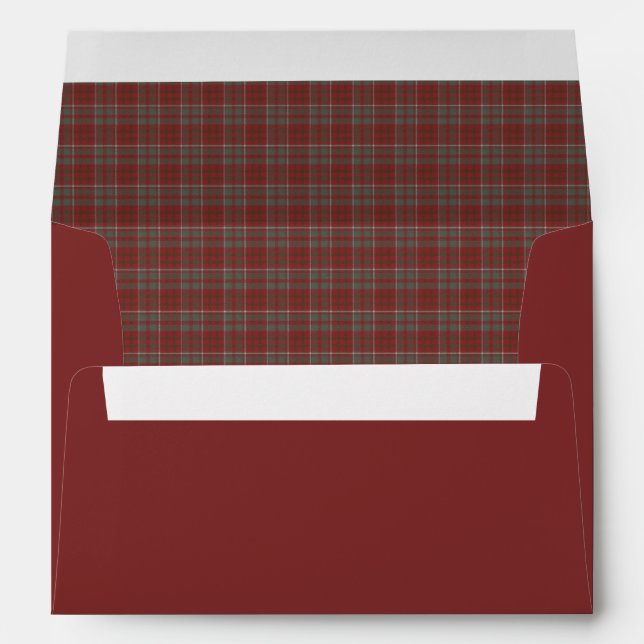 Cameron Lochiel Weathered Original Scottish Tartan Envelope (Back (Bottom))