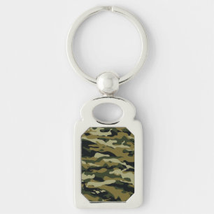 Camo Keychain