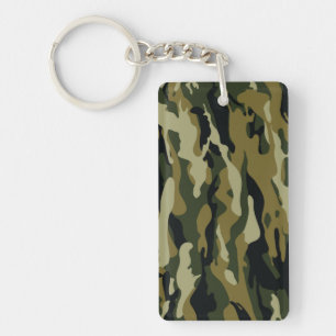 Camo Keychain