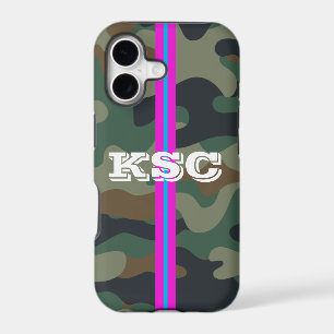 Camo Pattern Phone Case with Pink