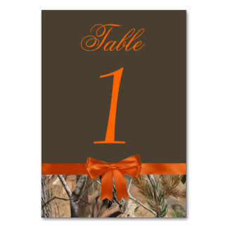 Camo Table Card
