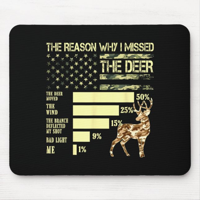 Camo Usa Flag Hunter Reasons Why I Missed The Deer Mouse Pad (Front)