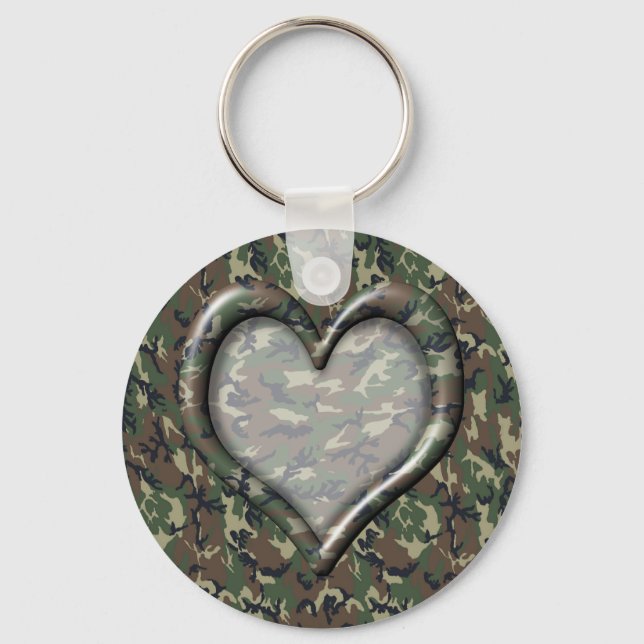 Camouflage Heart - Woodland Keychain (Front)