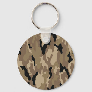 Camouflage Keychain